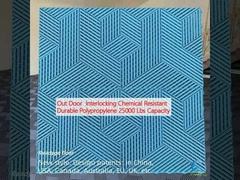 Polipropilene resistente a sostanze chimiche, resistente ai prodotti chimici